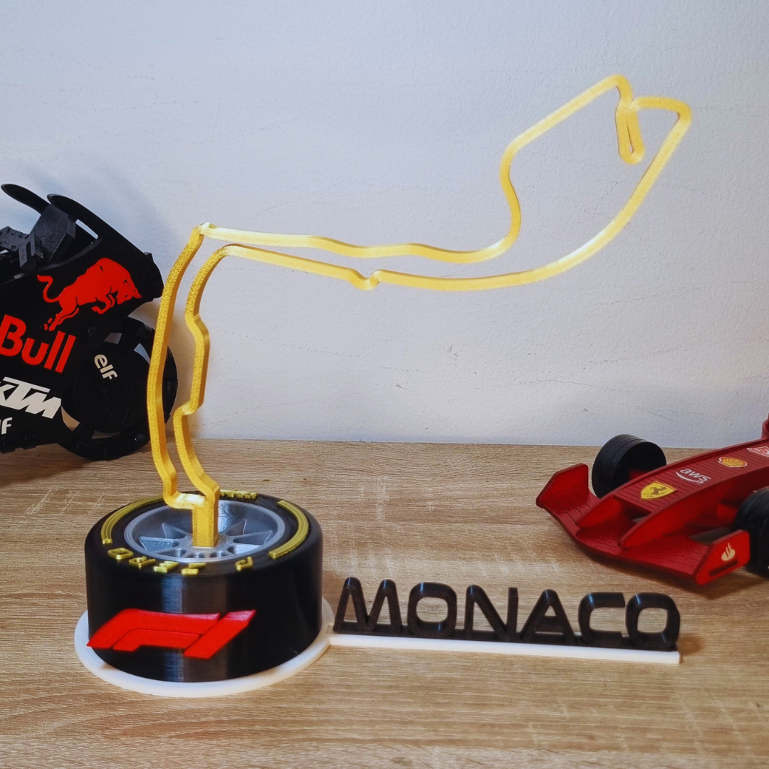 CIRCUITOS FORMULA 1