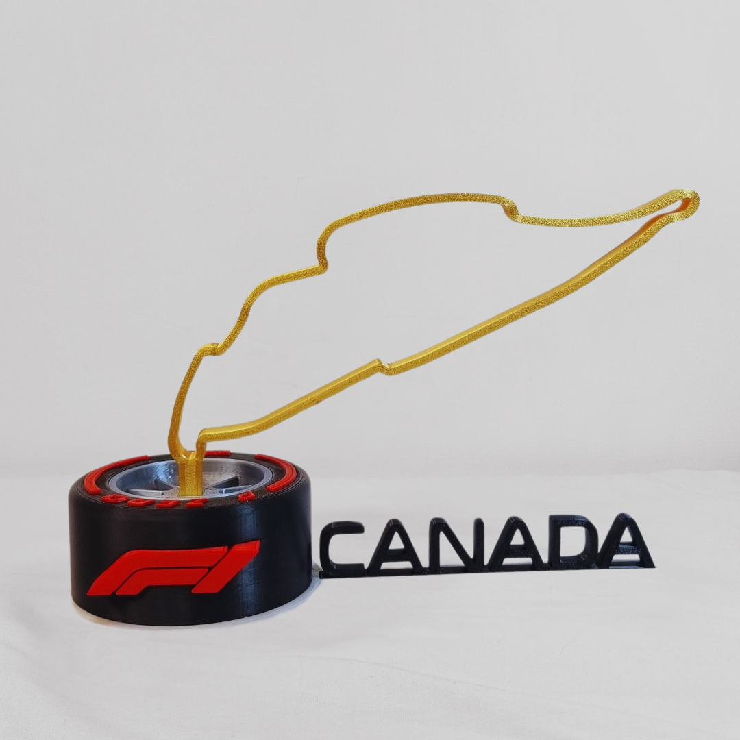 CIRCUITOS FORMULA 1