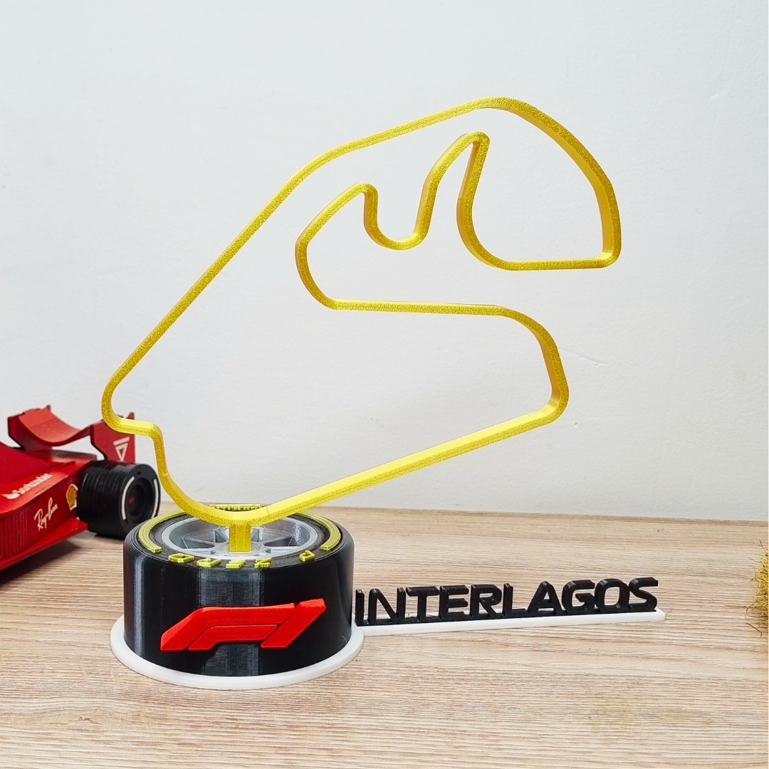 CIRCUITOS FORMULA 1