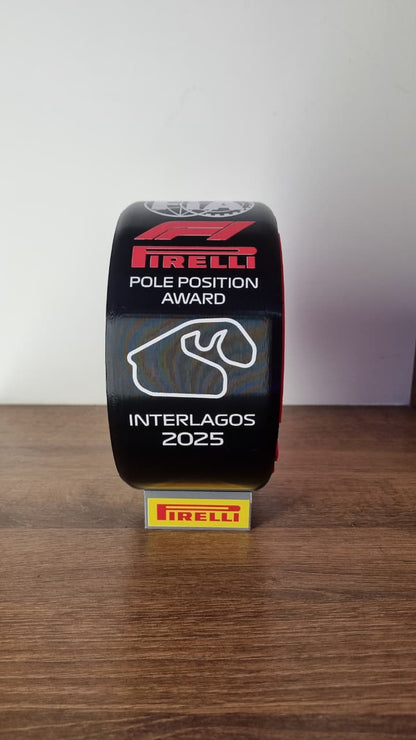 POLE POSITION -  FORMULA 1