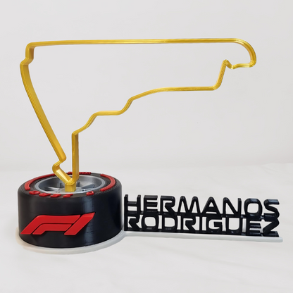 HERMANOS RODRIGUEZ - CIRCUITO FORMULA 1