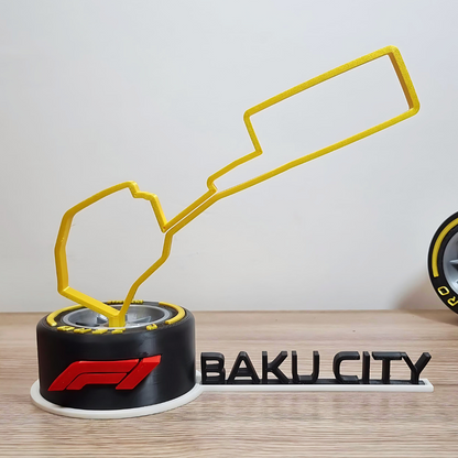 CIRCUITOS FORMULA 1