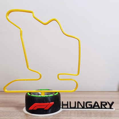 CIRCUITOS FORMULA 1