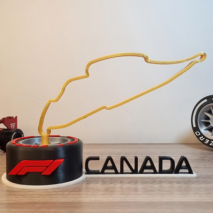 CIRCUITOS FORMULA 1
